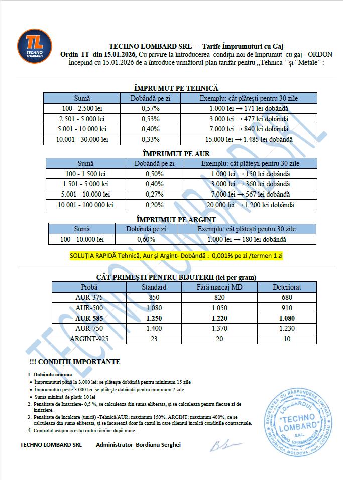 Tariff